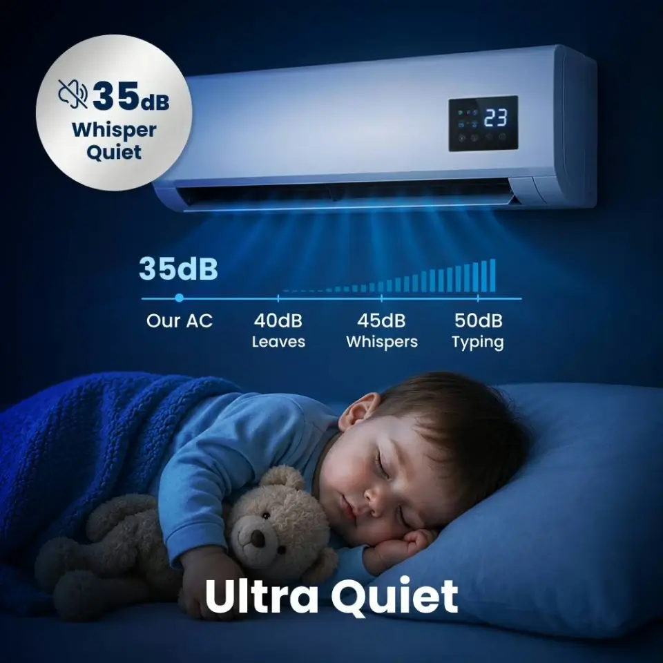 BlizzAir Portable AC noise level and sleep quality